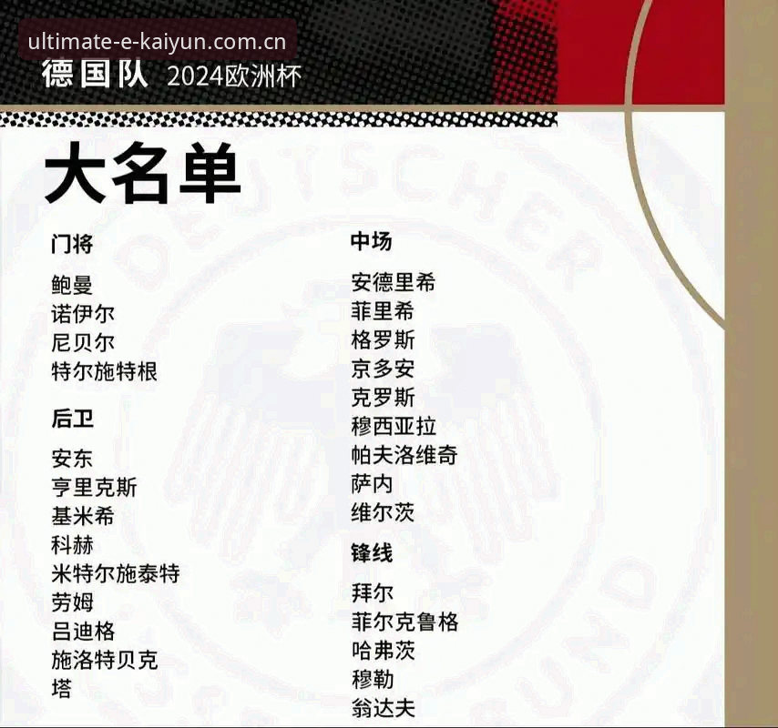 开博体育使用教程2026最新版本 德国队世界杯大名单深度评测:从开博体育视角看诺伊尔回归与新生代崛起