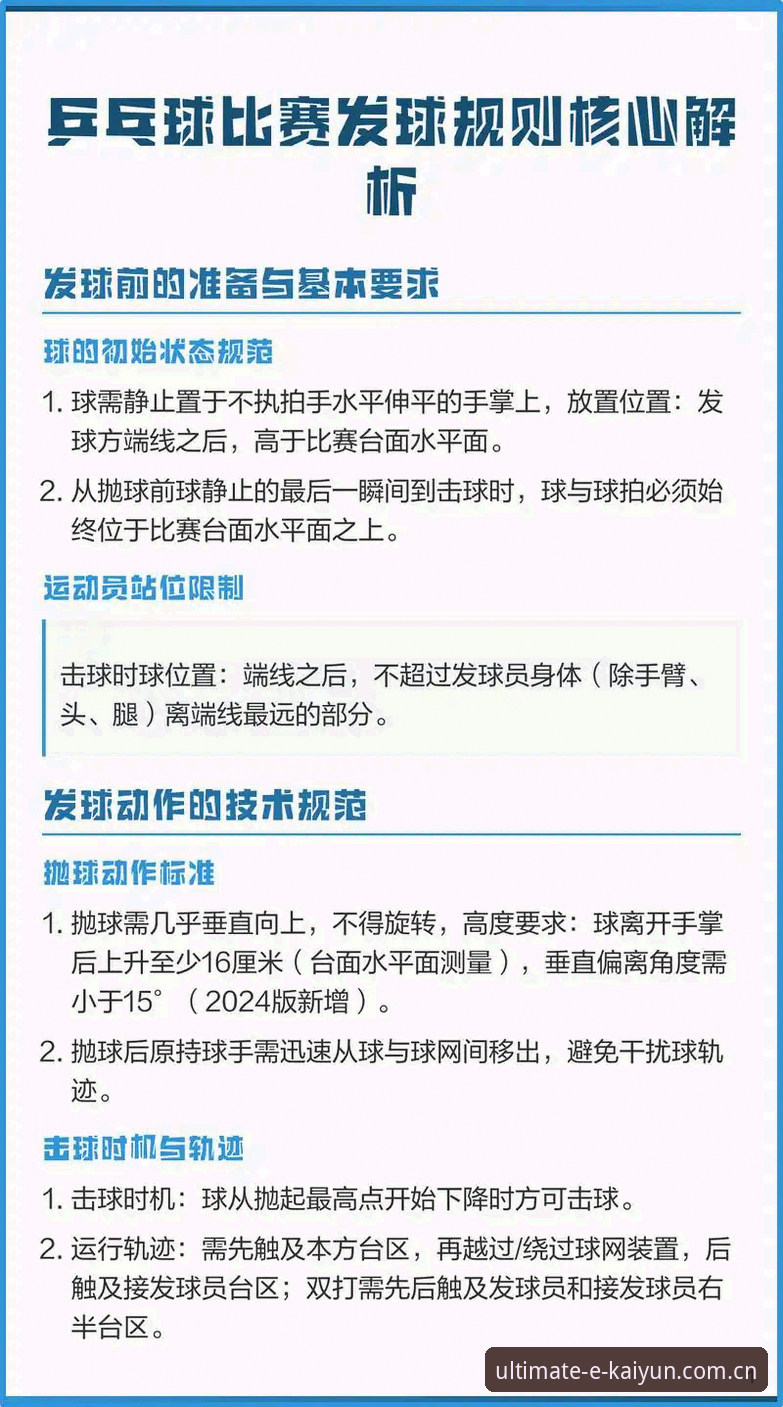 开博体育平台新手使用指南：深入评测极致体验体育app的实用技巧